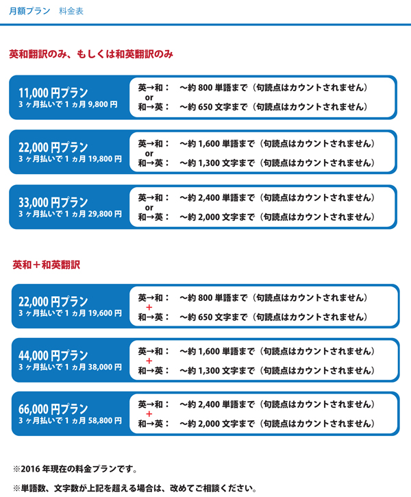 翻訳月額プラン表